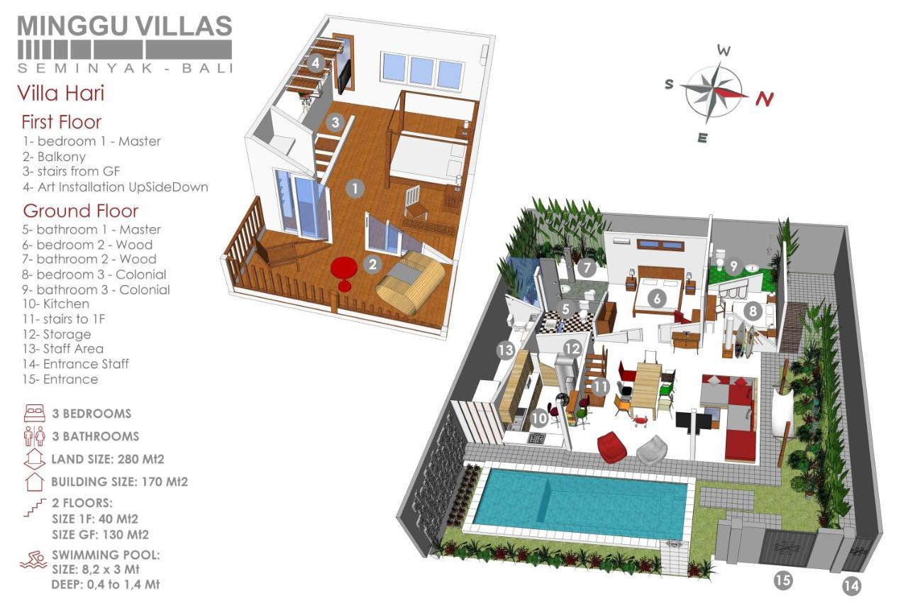 3Br Villa Hari - Minggu Villas Seminyak Kültér fotó